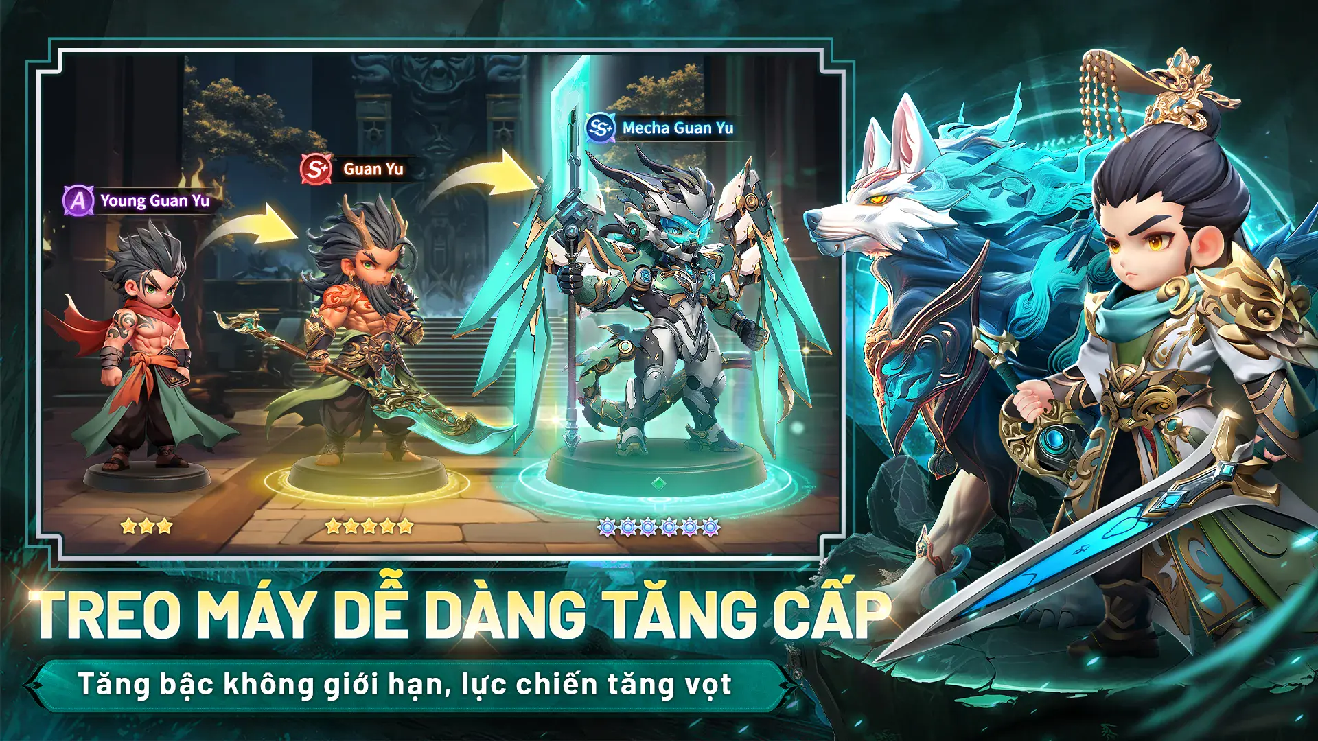 Nhân vật Guan Yu được thể hiện ba giai đoạn: Young Guan Yu (A), Guan Yu (S), và Mecha Guan Yu (SSSR)