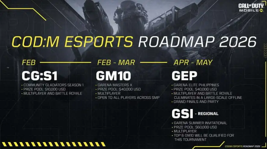 Call of Duty Mobile công bố lộ trình Esports 2026 3 Lộ trình phát triển thể thao điện tử Call of Duty Mobile đến năm 2026 (Ảnh: Activision)