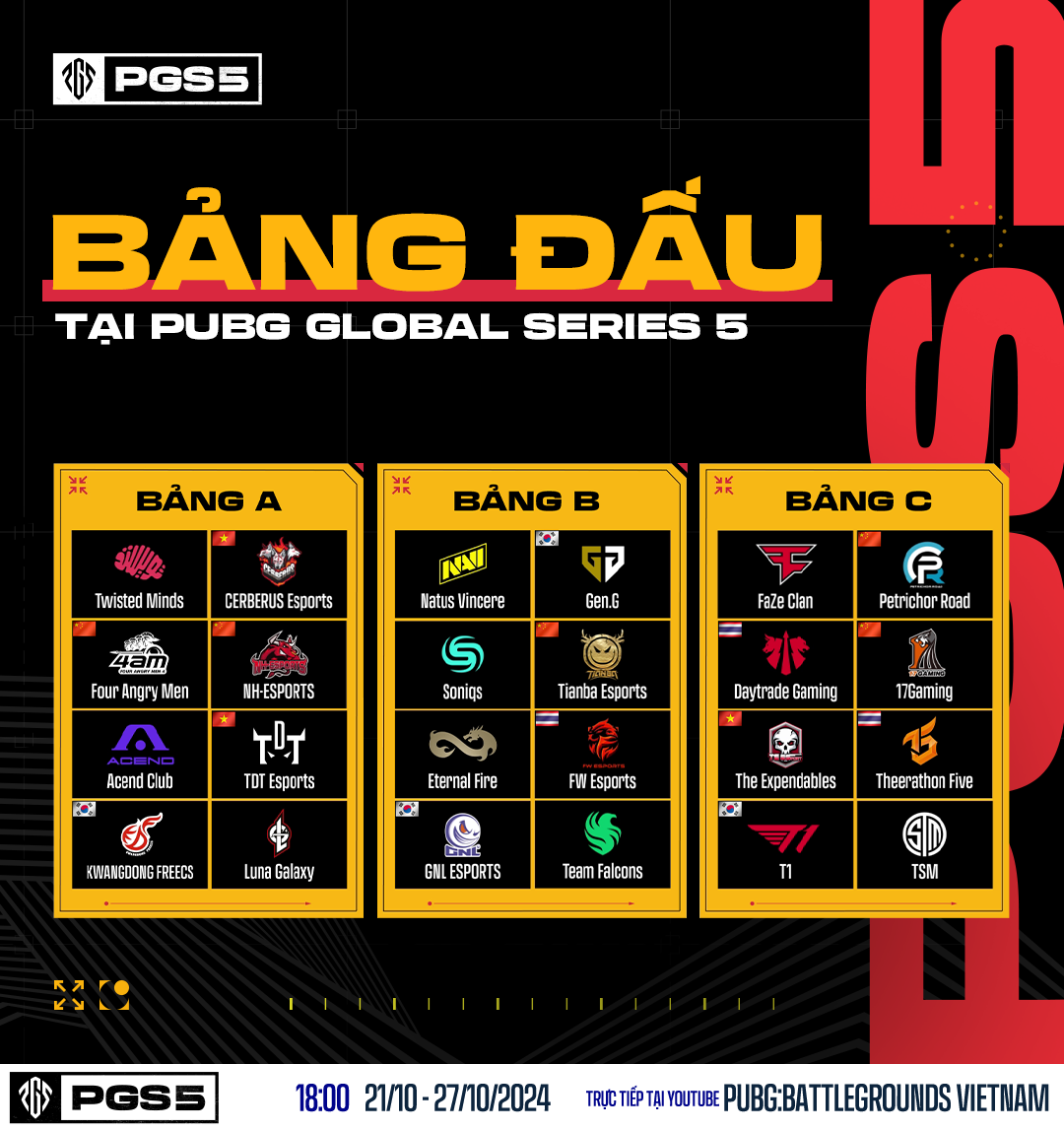 Lịch thi đấu PGS 5 & 6 chính thức: Cơ hội chứng tỏ sức mạnh của Esports Việt Nam 2 lich-thi-dau-pgs-5