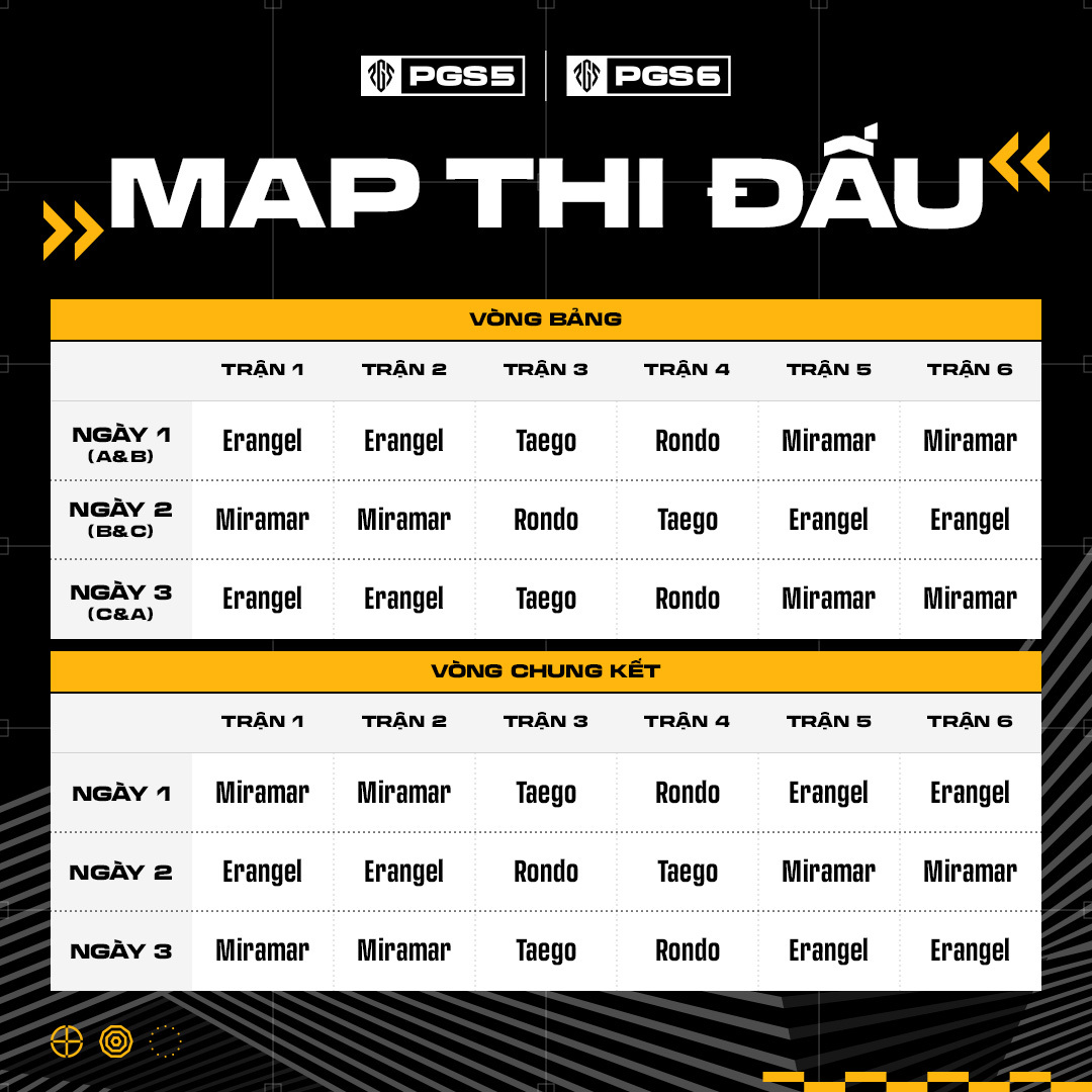 Lịch thi đấu PGS 5 & 6 chính thức: Cơ hội chứng tỏ sức mạnh của Esports Việt Nam 3 ban-do-thi-dau-pgs5-pgs6