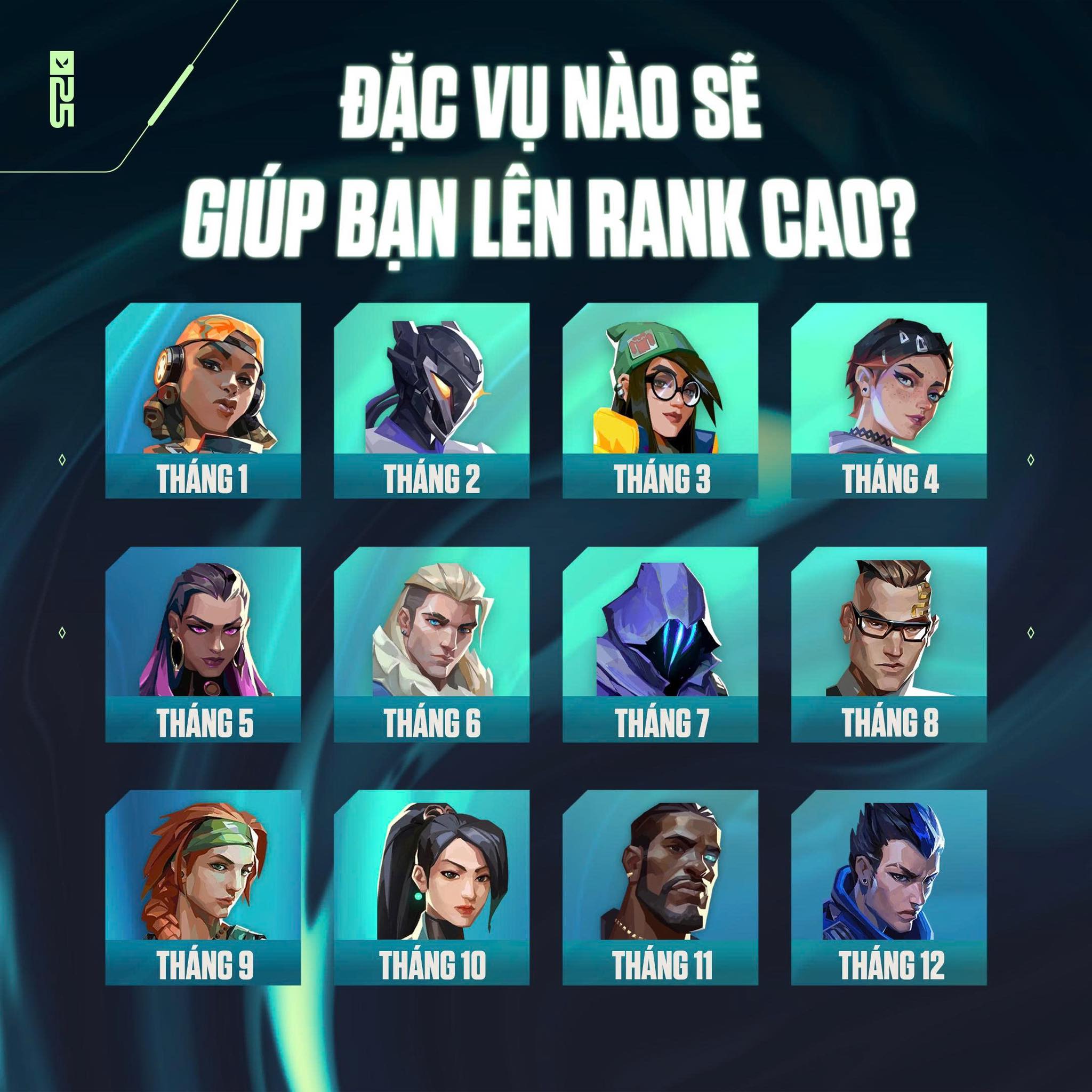 Hình ảnh các nhân vật trong tựa game Valorant